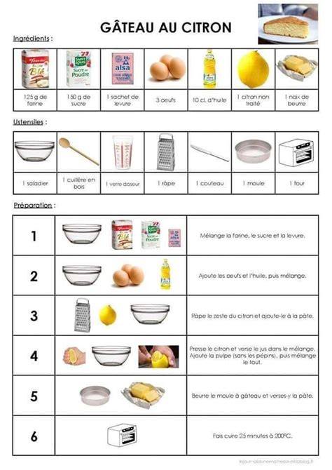 image_infographie_gateau citron-choco