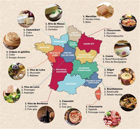 Carte culinaire: région et alternatives d’ingrédients