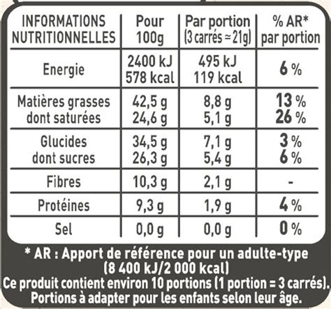 Tableau nutritionnel boudin noir