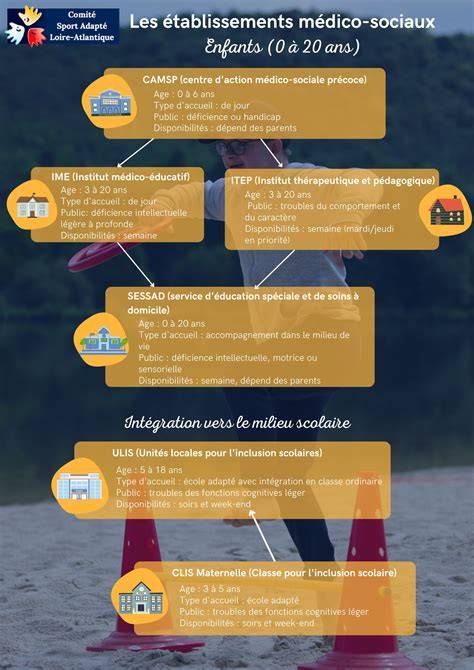 Infographie: Parcours des établissements Cussenot dans les Vosges (Archettes, Cheniménil, Laval-sur-Vologne, Chavelot)