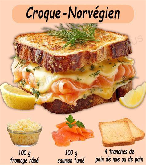 Schéma d’un croque-monsieur doré et croque-monsieur panini