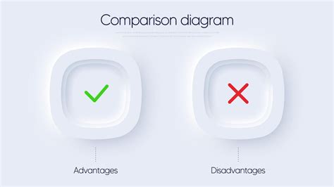Infographie: avantage 2-en-1 vs modèles simples