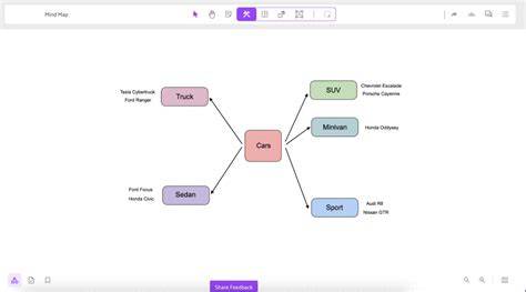 Image conceptuelle: Carte mentale Map Up et Topologie des Talents, avec icônes de cerveau, réseau et parcours professionnel