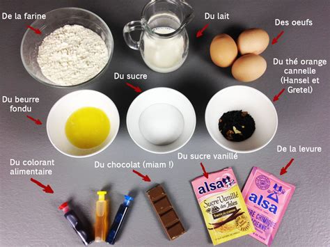 Ingrédients d'une recette française