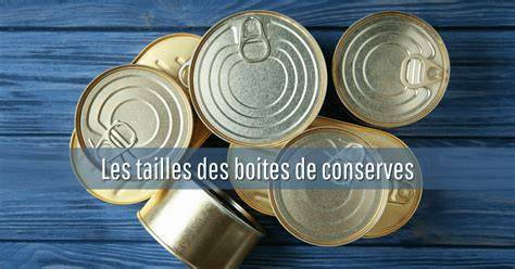 Infographie: Evolution des boîtes de conserve et dates clés