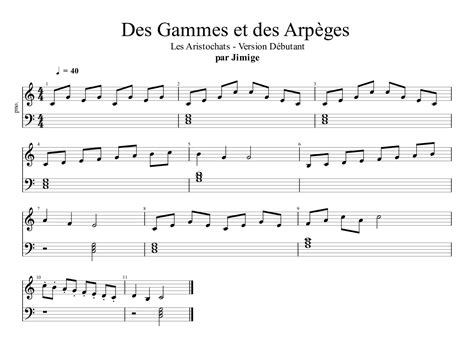 Schéma: évolution des gammes Hilcona et place des conserves dans les années 1950-2000