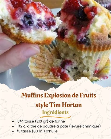Ingrédients pour muffins