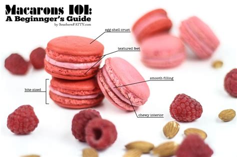 Composition d'un macaron
