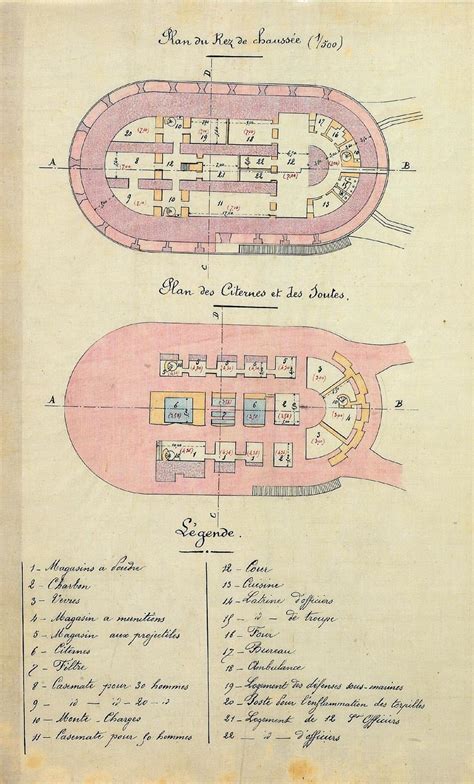Schéma de la construction du Fort Boyard