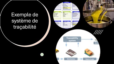 Schéma illustrant un système de traçabilité