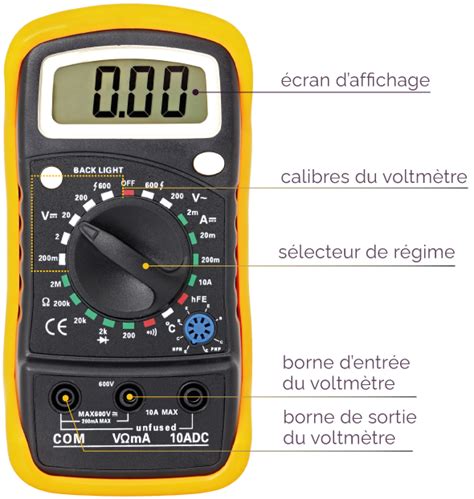 Un multimètre affichant des valeurs de résistance
