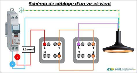 Schéma électrique simplifié d’un va-et-vient classique