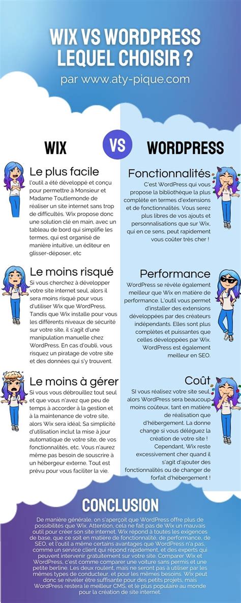 Infographie: comparaison coulisses entre coulis et purée dans les cocktails