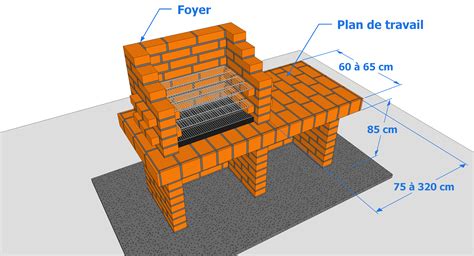 Schéma de conception d'un barbecue en inox avec différentes zones de cuisson