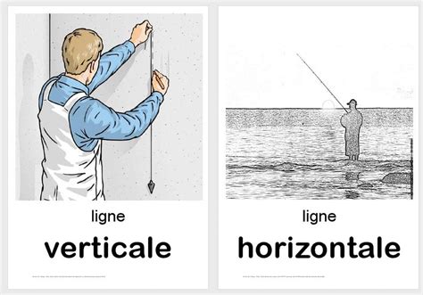 Infographie comparant la cuisson verticale et horizontale, mettant en évidence l'écoulement des graisses