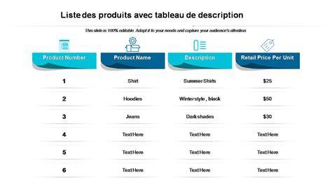 Tableau récapitulatif des produits crépi et leurs caractéristiques