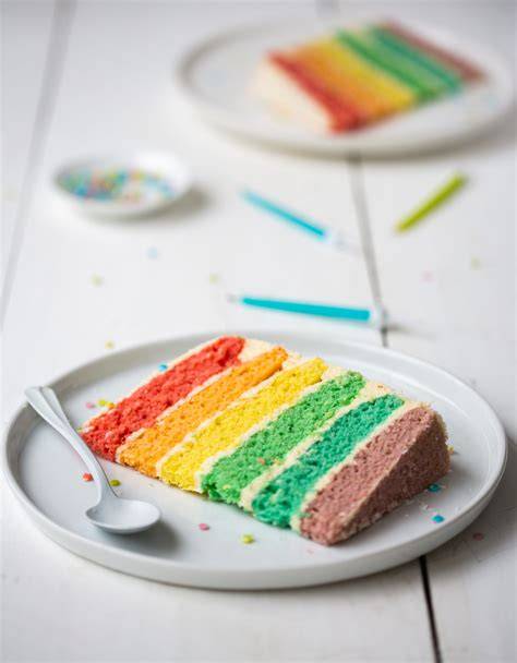 Rainbow Cake colorant