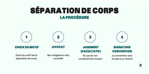 Schéma: architecture de Brave et séparation des cookies par défaut