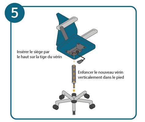 Schéma d'un fauteuil gamer démonté montrant le pied, le vérin et les roulettes