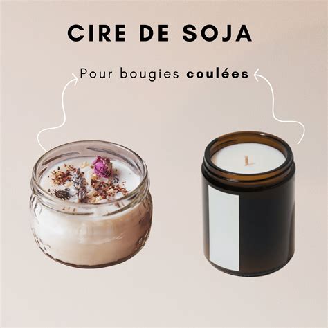 Infographie: composants et étapes d’un atelier bougie macarons (cire de soja, parfums, fleurs séchées, moules)