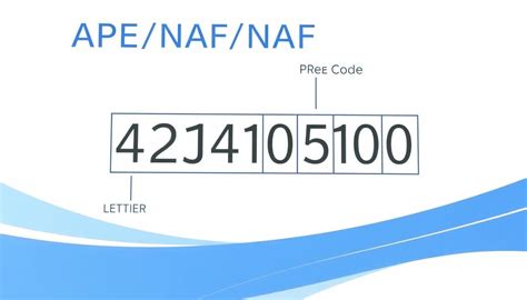 Codes NAF et APE