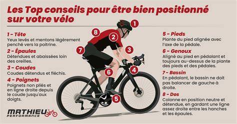Schéma d’ajustement du vélo et posture corrects (vue latérale)