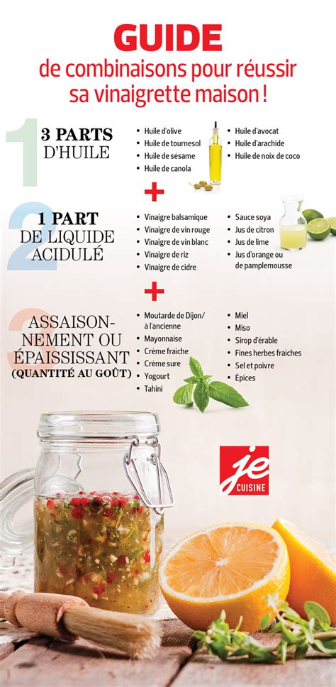 Thermomix préparant une vinaigrette
