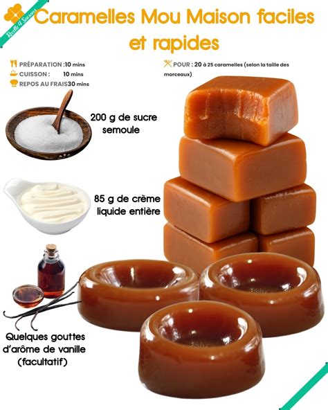 Illustration du caramel prennent couleur ambrée dans une casserole sur feu moyen