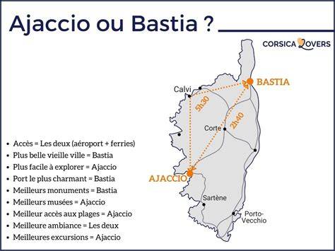Carte de Corse et lieux emblématiques, Ajaccio et Bastia