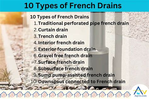 French type foundry showcase