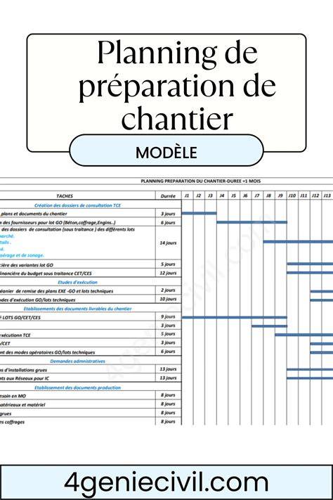 schéma planning préparation number cake sur 24h
