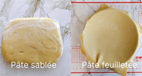 Schéma illustrant la ganache et la pâte sablée pour variations