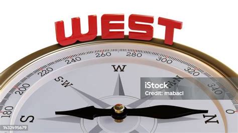 Boussole stylisée pointant vers l'Ouest