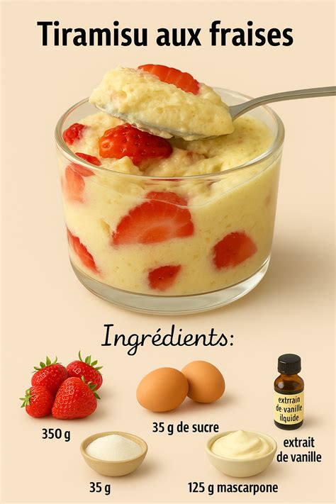 Bol du robot Companion avec ingrédients pour la crème mascarpone