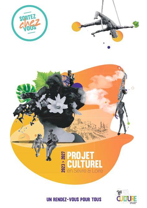 Infographie: Réseau et partenaires du projet culturel mutualisé