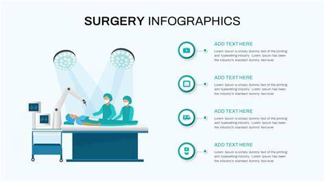 main surgery infographics Clermont-Ferrand