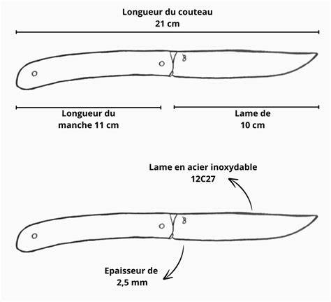 Images et schémas sur le couteau génoise et sa technique de coupe