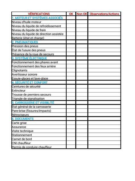 checklist entretien régulier four