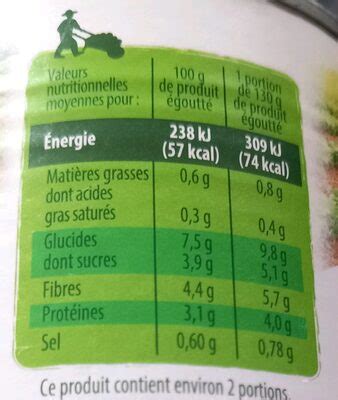 Tableau nutritionnel Petits Pois Carottes Bionova