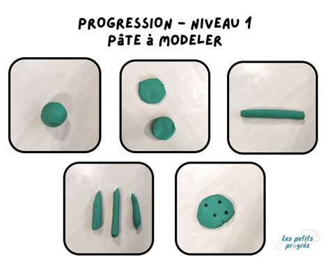 Infographie: étapes clés du modelage d'un cochon en pâte à modeler