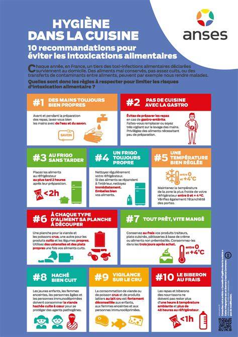 infographie conseils hygiène et alimentation