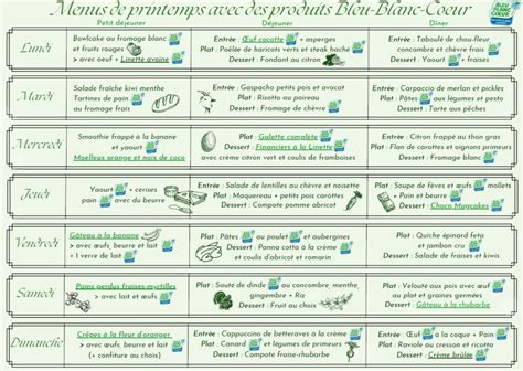 Tableau de menus complets et équilibrés autour des lasagnes sans béchamel
