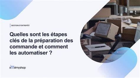 Schéma des étapes de commande et préparation des pizzas
