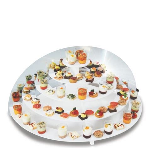 Carte interactive: suggestions de placements pour présentoirs sur un buffet modèle