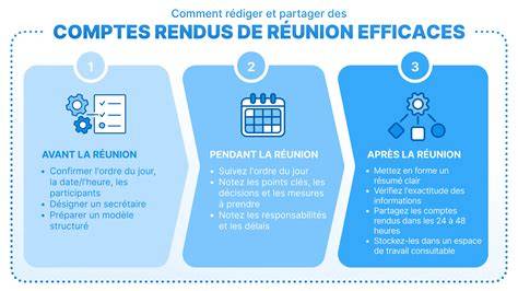 Infographie: Guide rapide pour rédiger une invitation professionnelle efficace