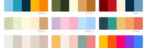 Palette de couleurs des pancakes grâce à purées colorées
