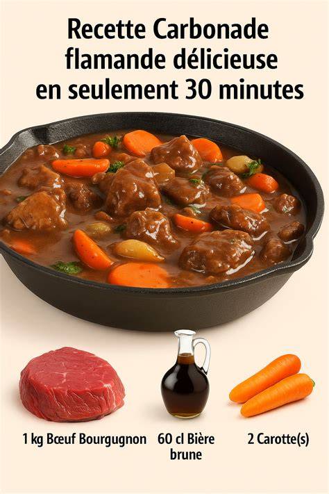 Infographie: Ingrédients typiques de la carbonade flamande et leur rôle
