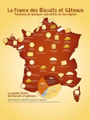 Carte des biscuits régionaux français et leurs origines