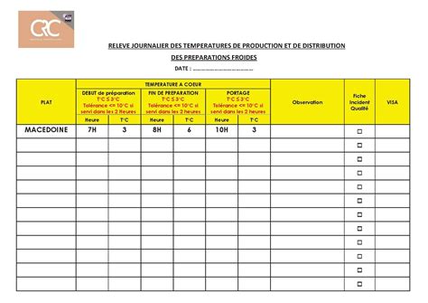 Tableau de traçabilité HACCP pour la cuisson du jambon
