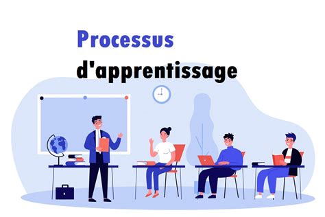 Infographie illustrant les différentes étapes de l'apprentissage de la conduite automobile
